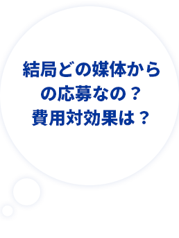 結局どの媒体からの応募なの？費用対効果は？